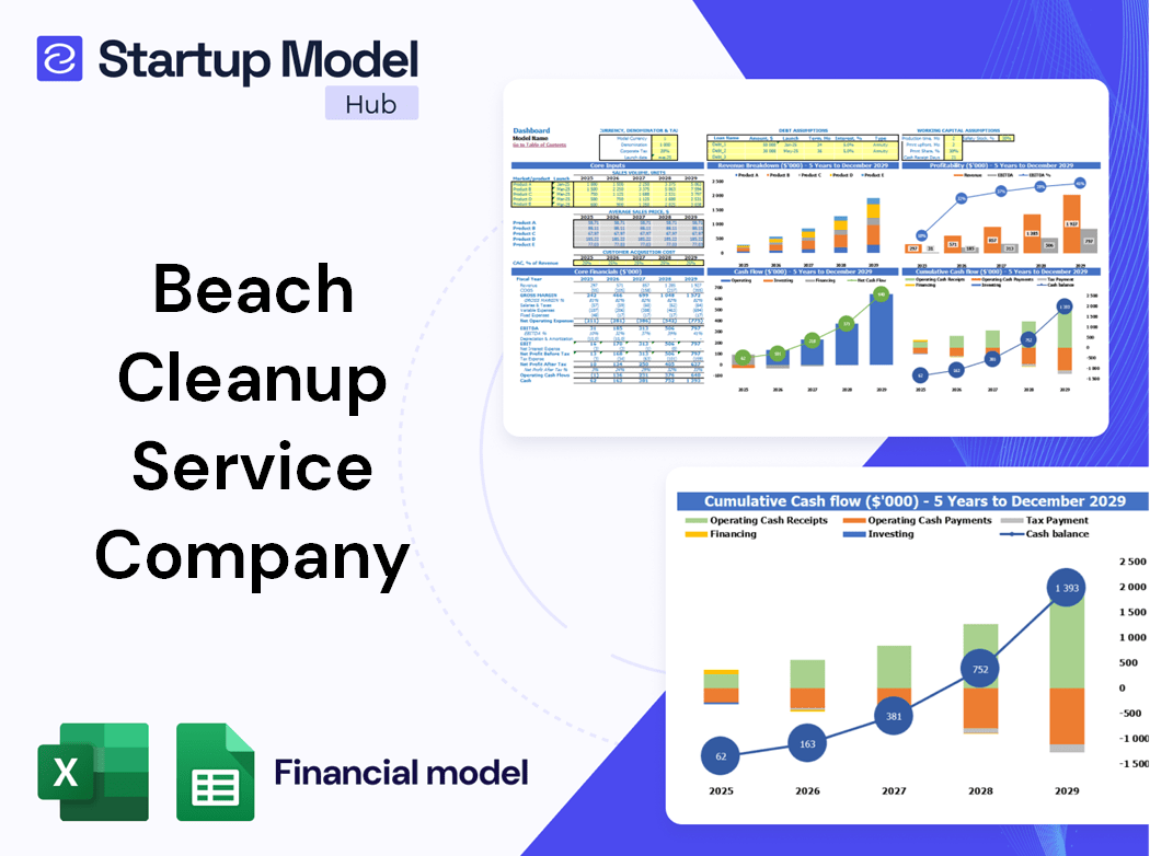 Beach Cleanup Service Company Financial Model
