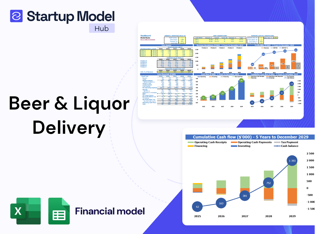 Beer Liquor Delivery Financial Model