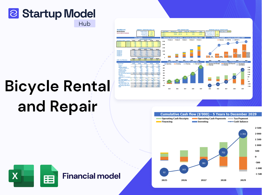 Bicycle Rental And Repair Financial Model