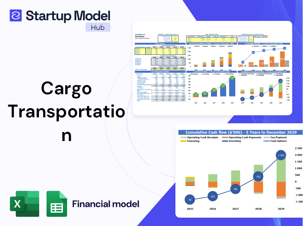 Cargo Transportation Financial Model