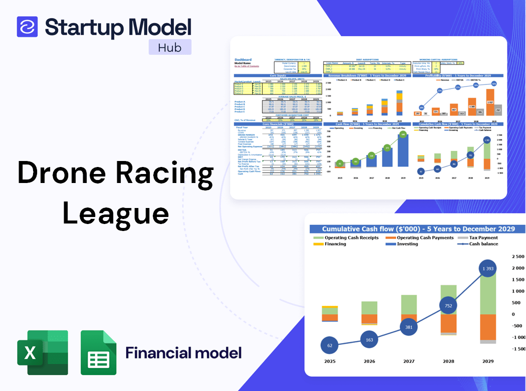 Drone Racing League Financial Model