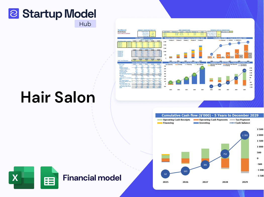 Hair Salon Financial Model