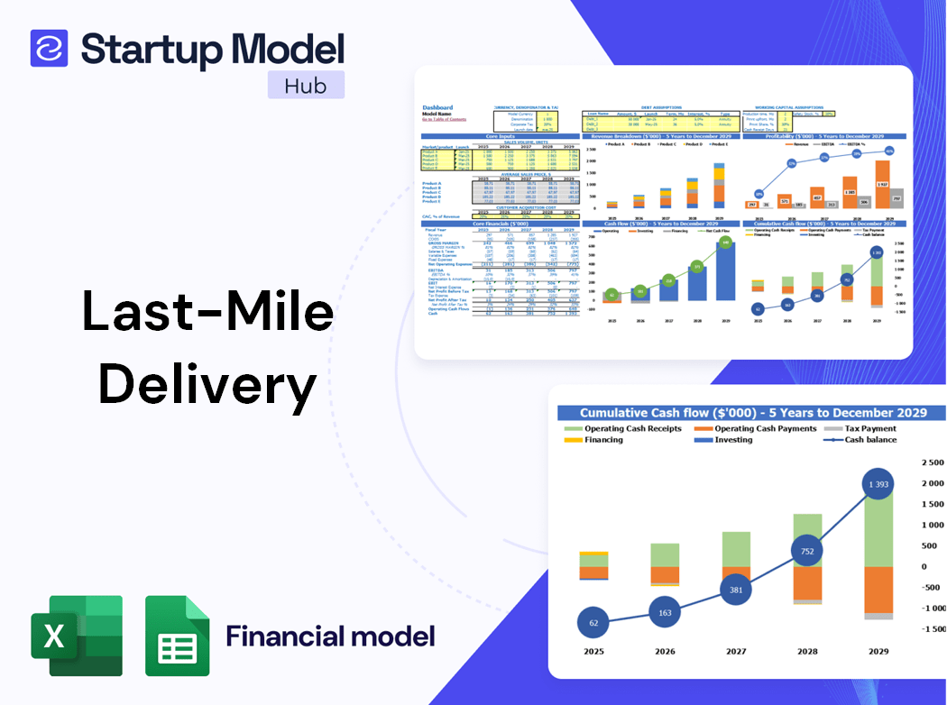 Last Mile Delivery Financial Model