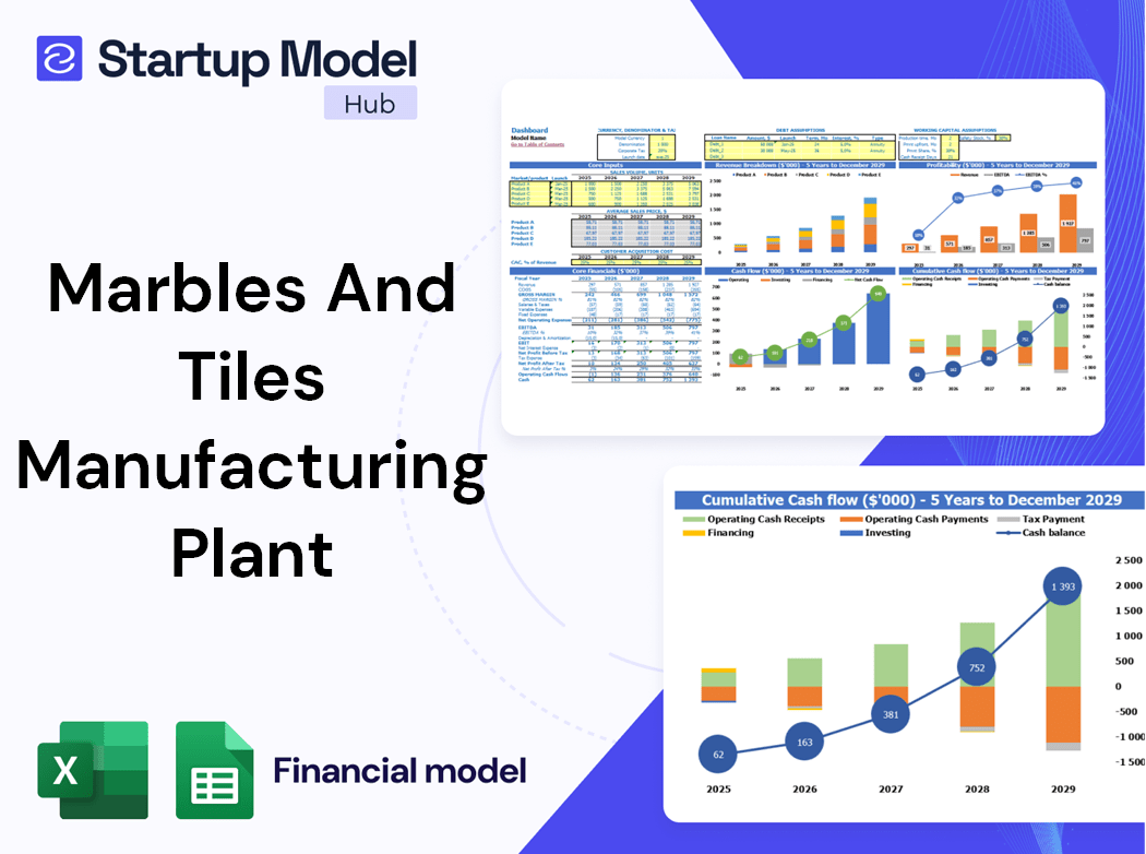 Marbles And Tiles Manufacturing Plant Financial Model