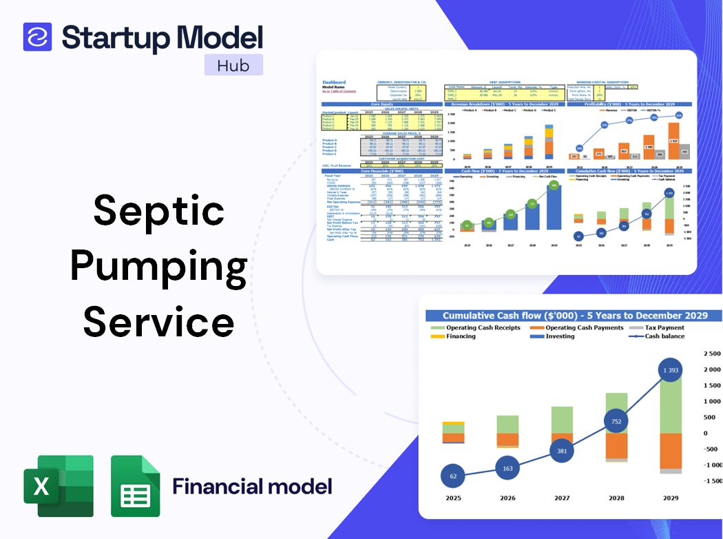 Septic Pumping Service Financial Model