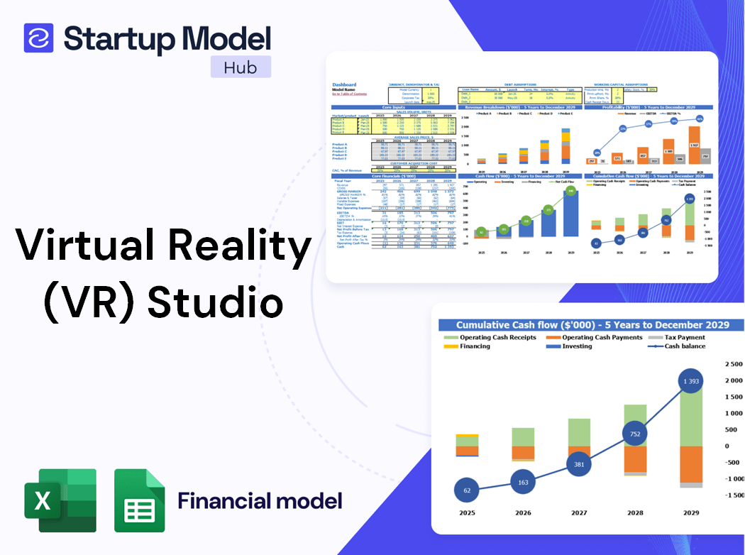 Virtual Reality Studio Financial Model