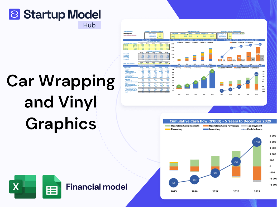 Startup Model Hub Templates