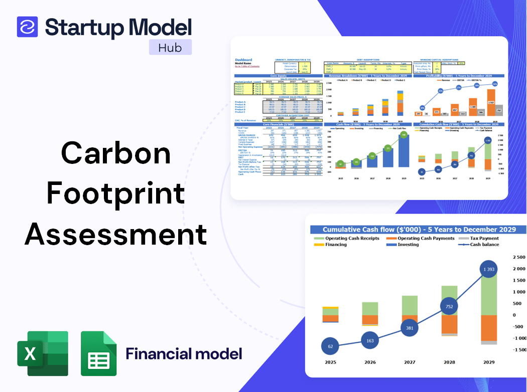 Startup Model Hub Templates