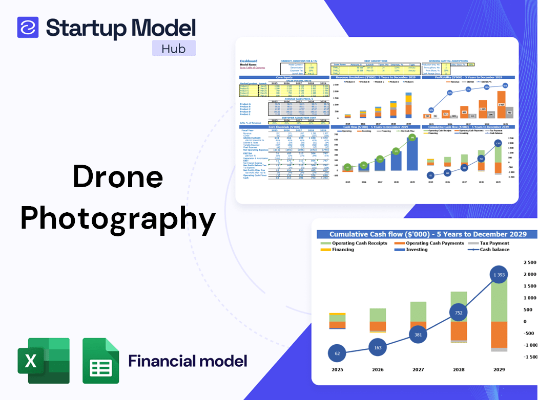 Drone Photography Financial Model