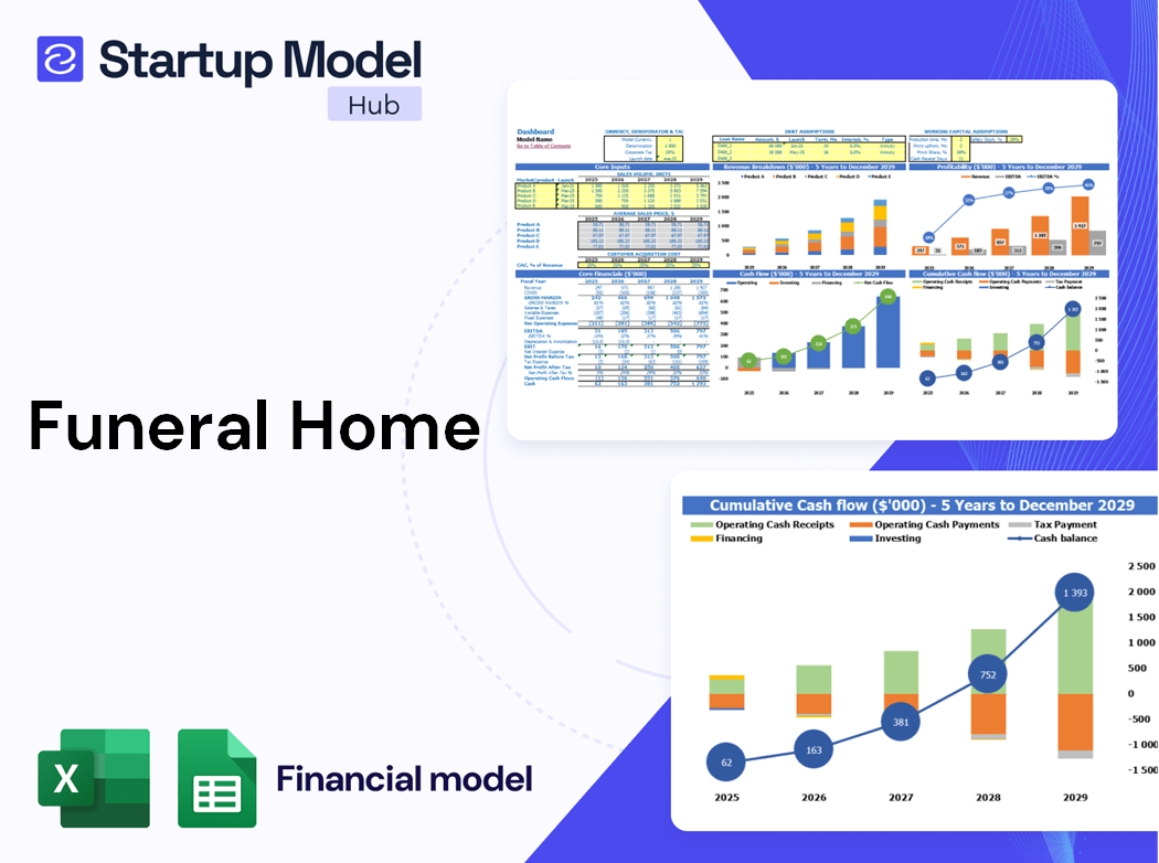Startup Model Hub Templates