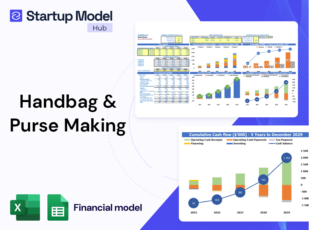 Startup Model Hub Templates