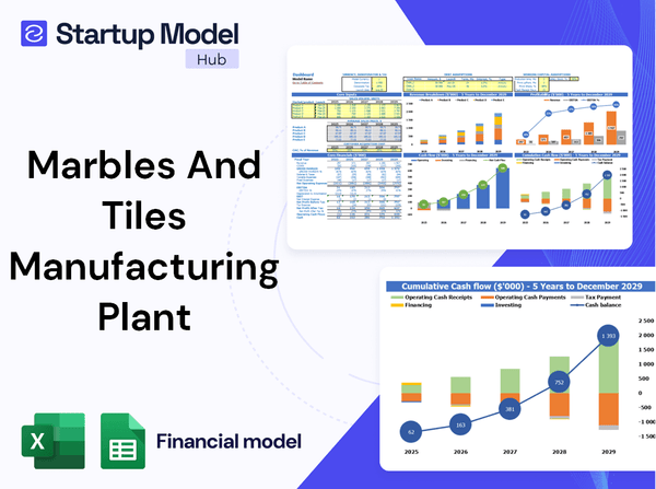 Marbles And Tiles Manufacturing Plant Financial Model