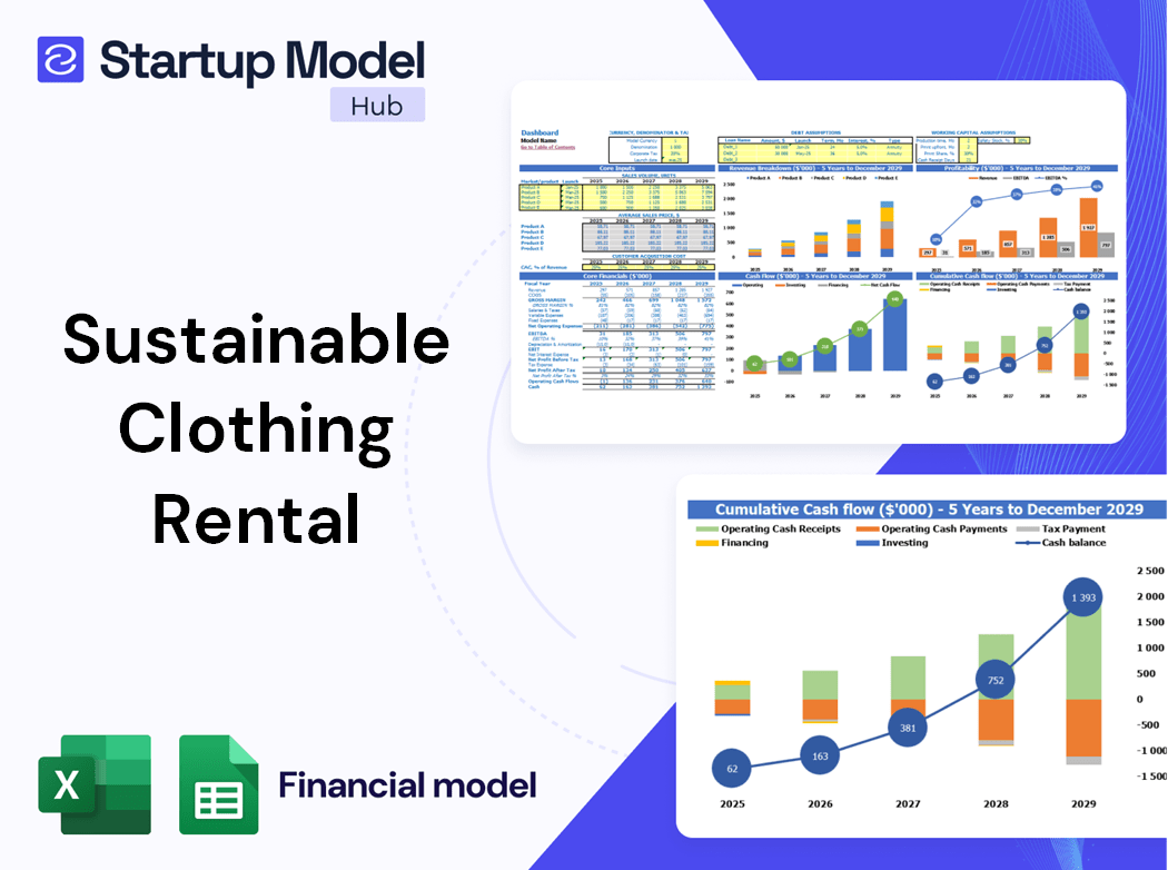 Startup Model Hub Templates